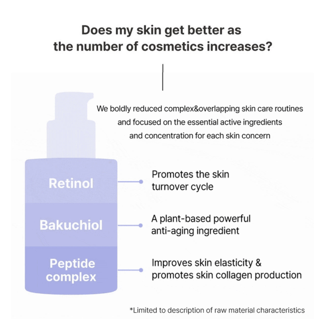 Vanhalla Retinol 3R Serum (x5) (Pre-Order)