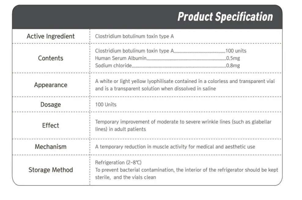 Metox 100 Units