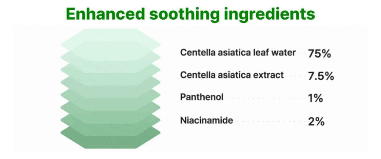 Vanhalla Cica Calm Serum In Cream (x5) (Pre-Order)