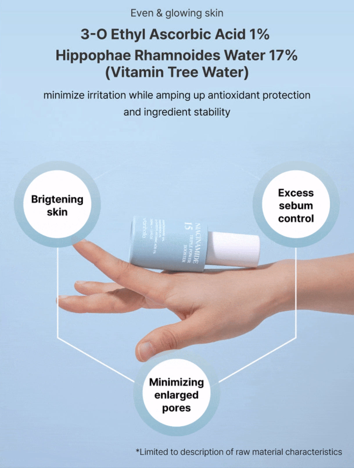 Vanhalla Niacinamide 15 Triple Booster (x5) (Pre-Order)